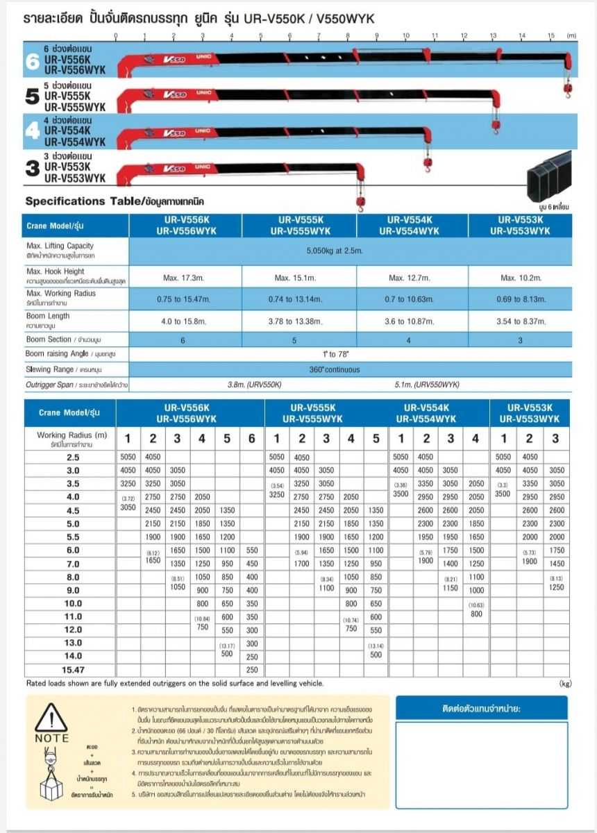 Load chart unic v550  (รถเฮี๊ยบขนาด5ตัน)